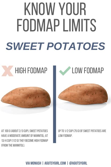 Are potatoes low fodmap. Things To Know About Are potatoes low fodmap. 